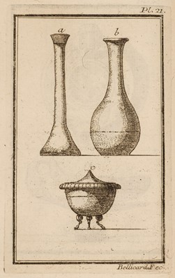 Lot 8 - Bellicard and Cochin. Observations upon the Antiquities...of Herculaneum, 1756