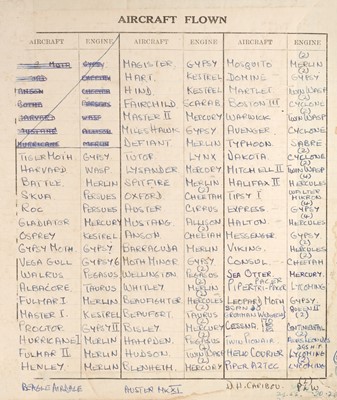 Lot 32 - Air Transport Auxiliary. An archive belonging to Pilot Christopher Treen