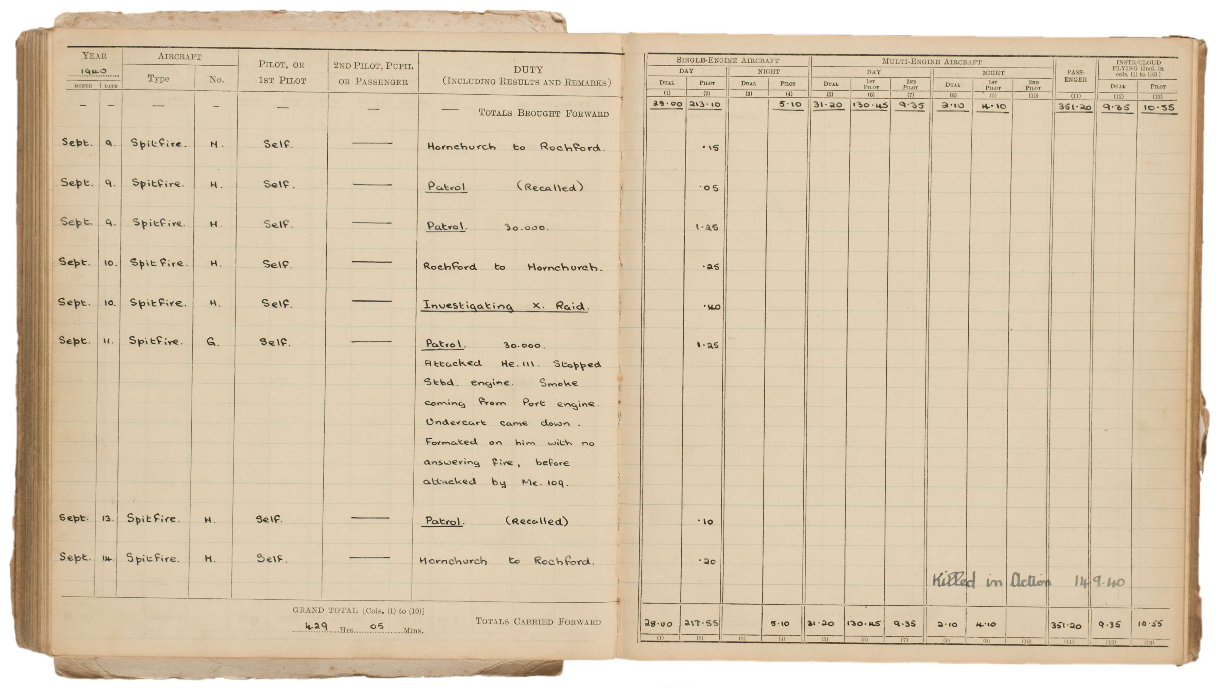Pages from Sergeant Sidney 'Clot' Baxter's logbook.